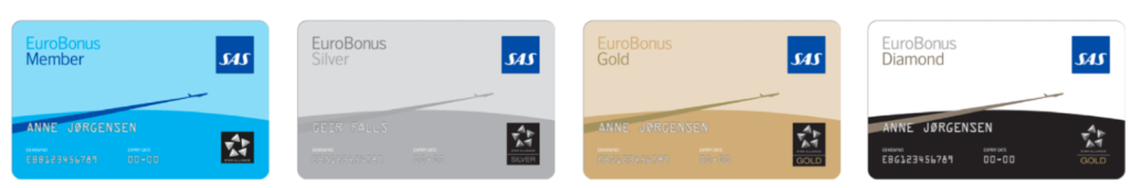 Alternativen zu airberlin topbonus eurobonus gold