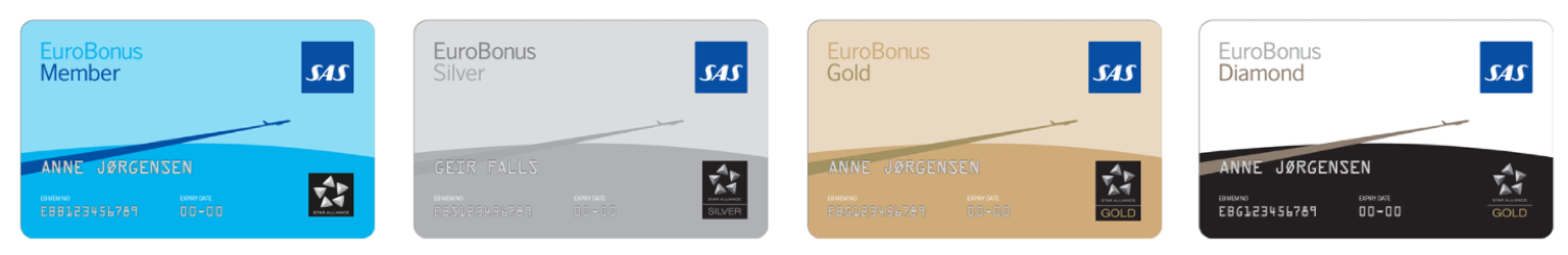 SAS Eurobonus Statuslevel