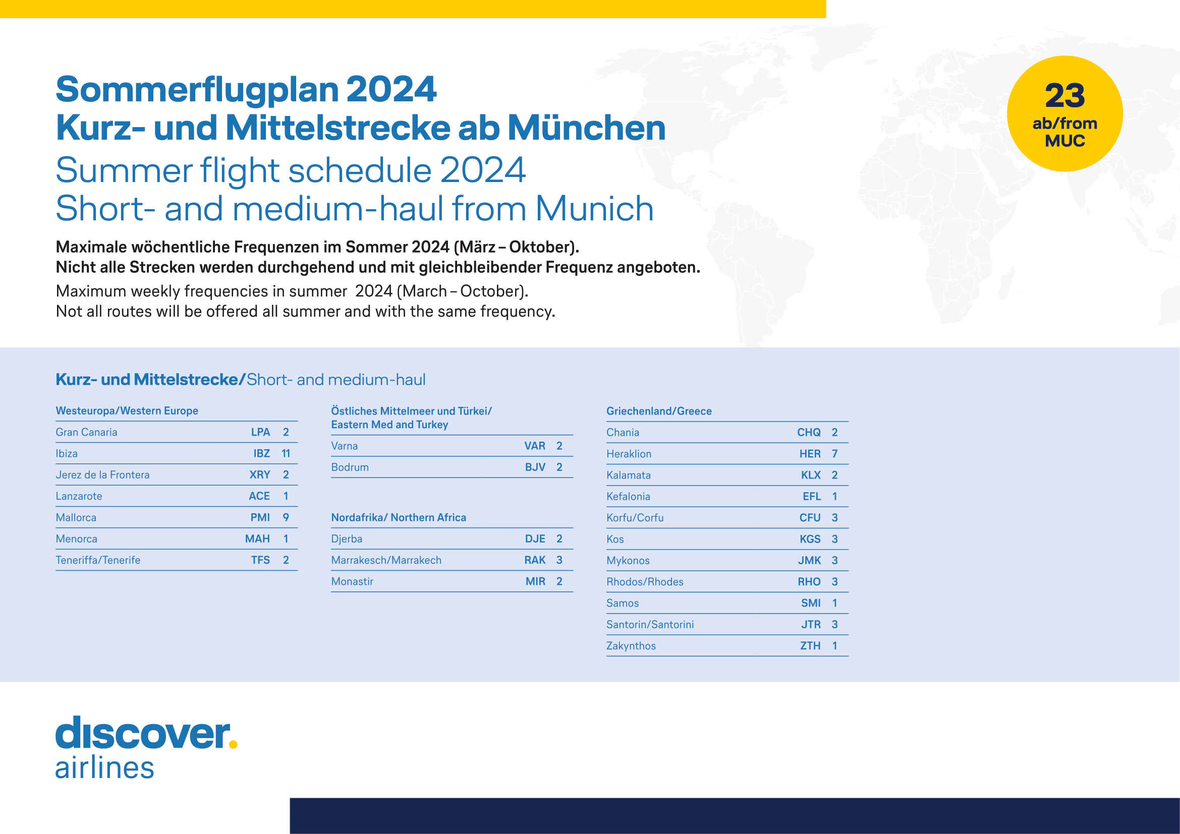 Discover Airlines München