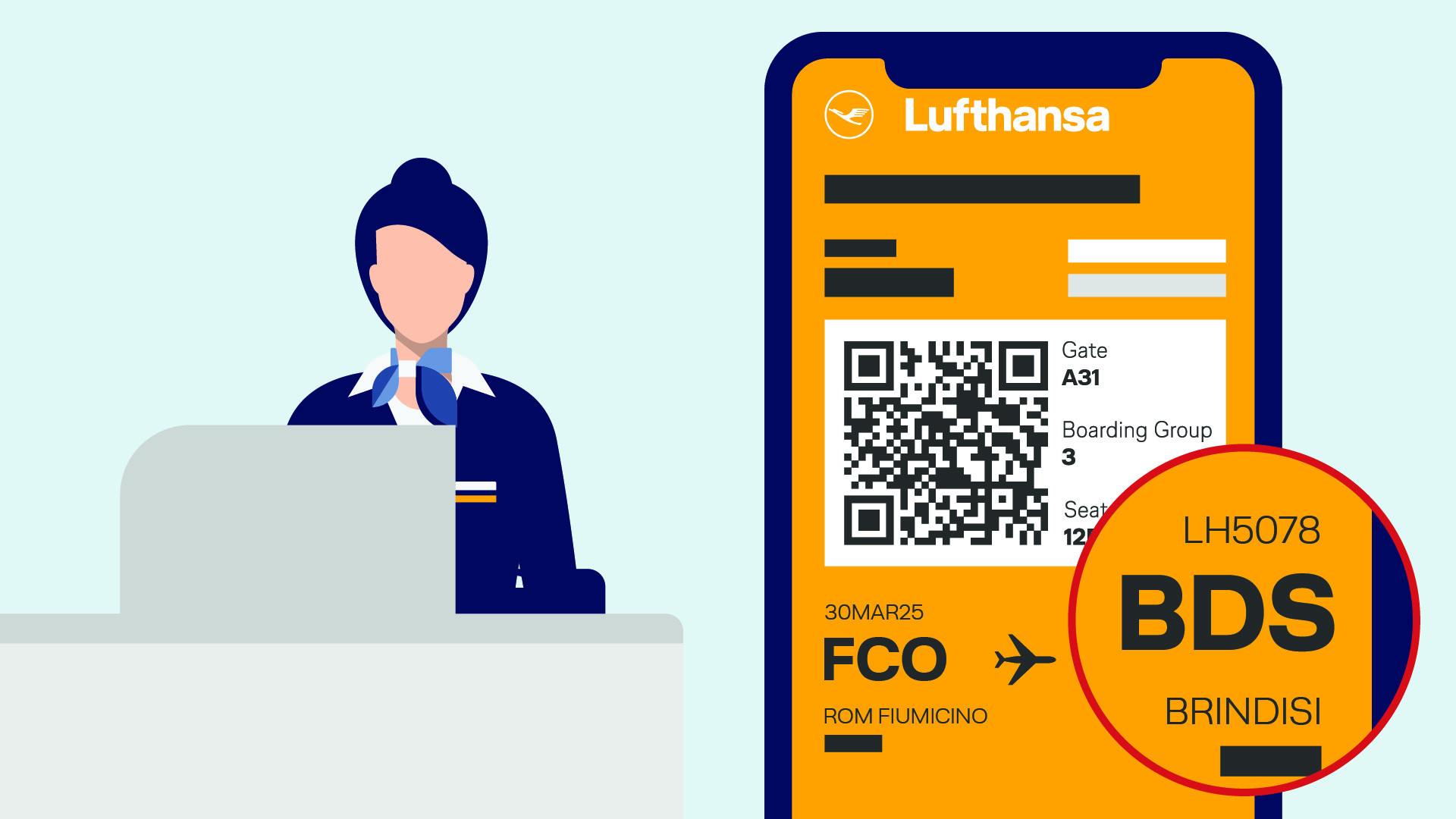 Lufthansa ITA Airways